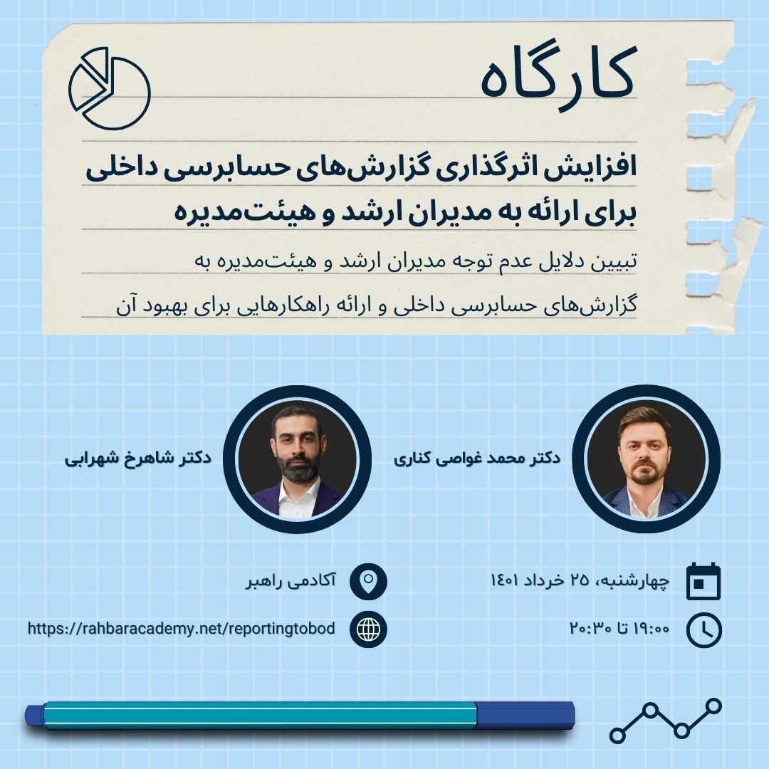 کارگاه افزایش اثرگذاری گزارش‌های حسابرسی داخلی برای ارائه به مدیران ارشد و هیئت‌مدیره